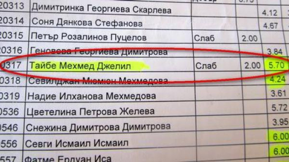 Отличници със съмнителни оценки изместват български деца от университетите