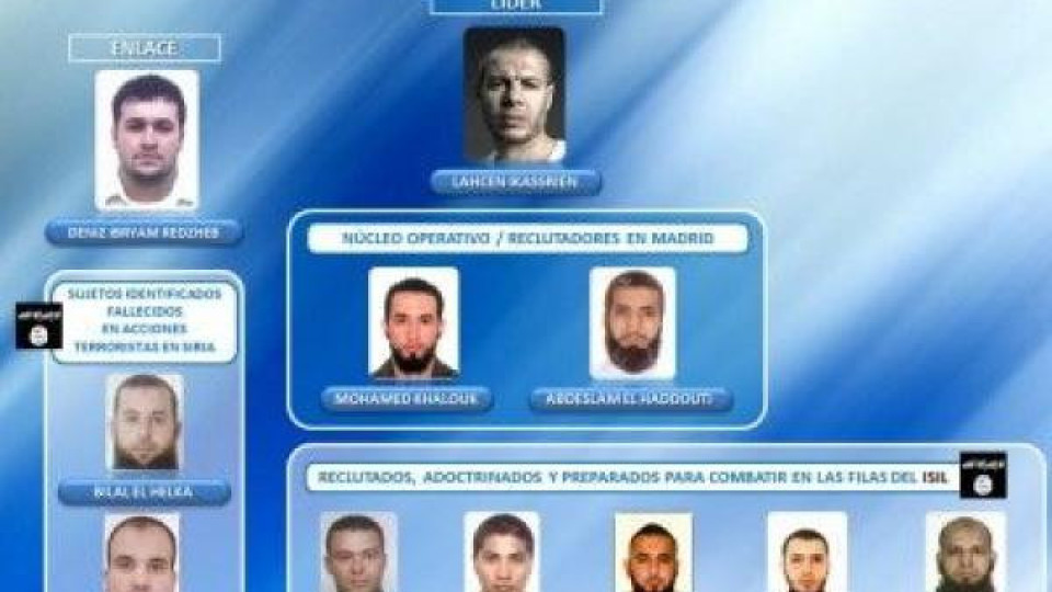 Българин набирал в Испания джихадисти за Ирак и Сирия Българин набирал в Испания джихадисти за Ирак и Сирия