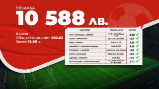 Функцията Бонус колонка донесе високи печалби на клиенти на сайта на WINBET